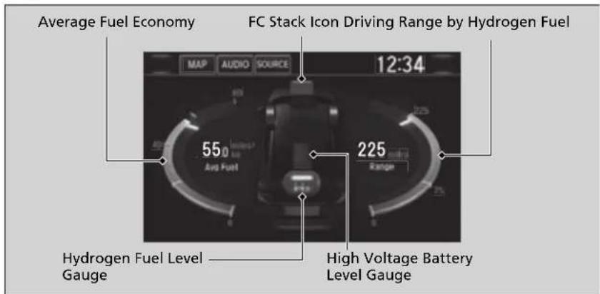Honda Clarity Fuel Cell (2017) - ■Energy flow screen - 1
