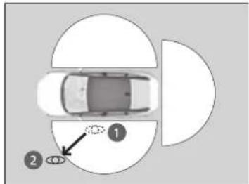 Honda Clarity Fuel Cell (2017) - ■Locking the doors and trunk - 3