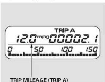 Honda Insight (2003) - Trip Mileage Segment Distance and Fuel - 1