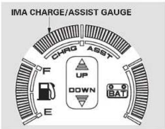 Honda Insight (2003) - Battery Level Gauge - 3