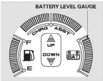 Honda Insight (2003) - Battery Level Gauge - 1