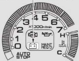 Honda Insight (2003) - Charging System Indicator - 1