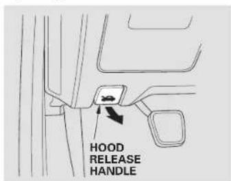 Honda Insight (2003) - Service Station Procedures - 1