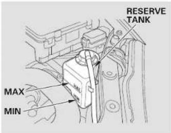 Honda Insight (2003) - Service Station Procedures - 2