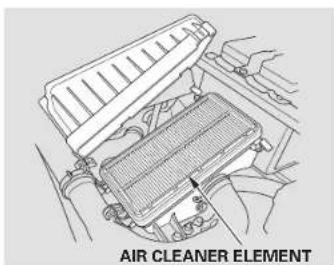 Honda Insight (2003) - Brake and Clutch Fluid - 3