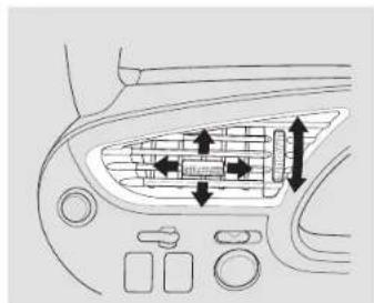 Honda Insight (2003) - Climate Control System - 2