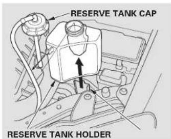 Honda Insight (2003) - Cooling System - 3