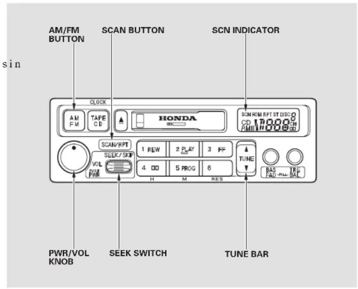 Honda Insight (2003) - Audio System - 1