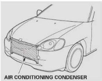 Honda Insight (2003) - Air Conditioning System - 1