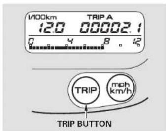 Honda Insight (2003) - Gauges - 3