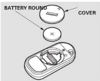 Honda Insight (2003) - Keys and Locks - 1