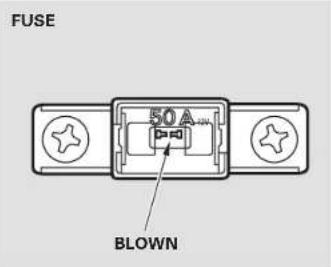 Honda Insight (2003) - Fuses - 1