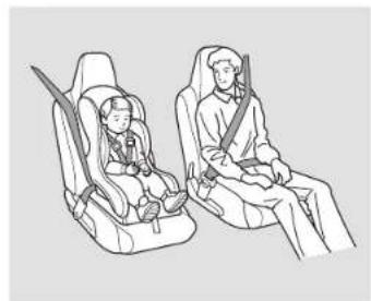 Honda Insight (2003) - Protecting Children - 1