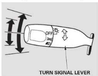 Honda Insight (2003) - Controls Near the Steering Wheel - 1