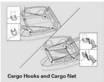 Honda Insight (2003) - Carrying Cargo in the Cargo AreaCarrylfg/ItemasrinlthePassenger - 1