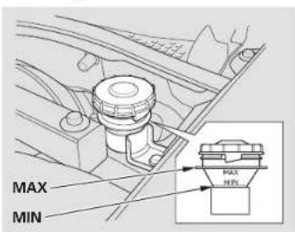 Honda Insight (2003) - Brake and Clutch Fluid - 1