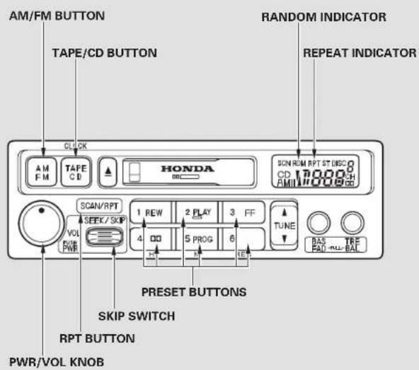 Honda Insight (2003) - Protecting Compact Discs - 1