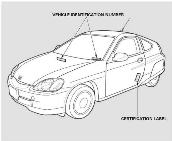 Honda Insight (2003) - Identification Numbers - 1