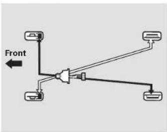 Honda Insight (2003) - Brake System Design Anti-lock Brakes You should never pump the - 1