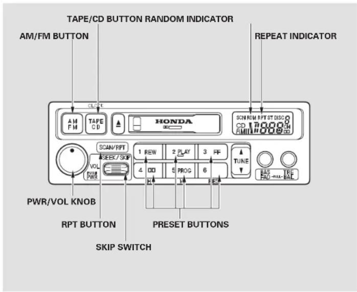Honda Insight (2003) - Operating the Optional CD Changer - 1