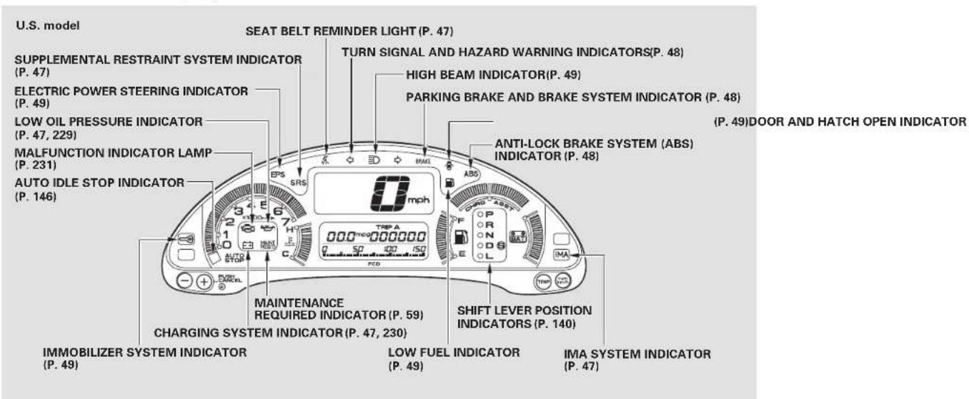 Honda Insight (2003) - Indicator Lights - 1