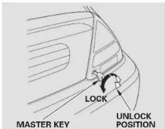 Honda Insight (2003) - Keys and Locks - 2