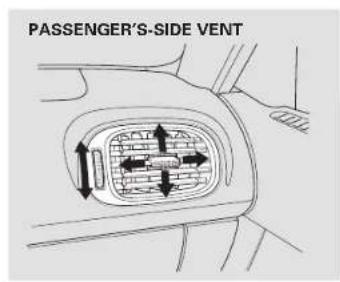 Honda Insight (2003) - Climate Control System - 1