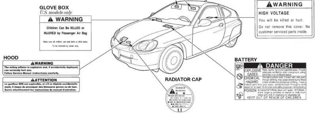 Honda Insight (2003) - Safety Labels - 1