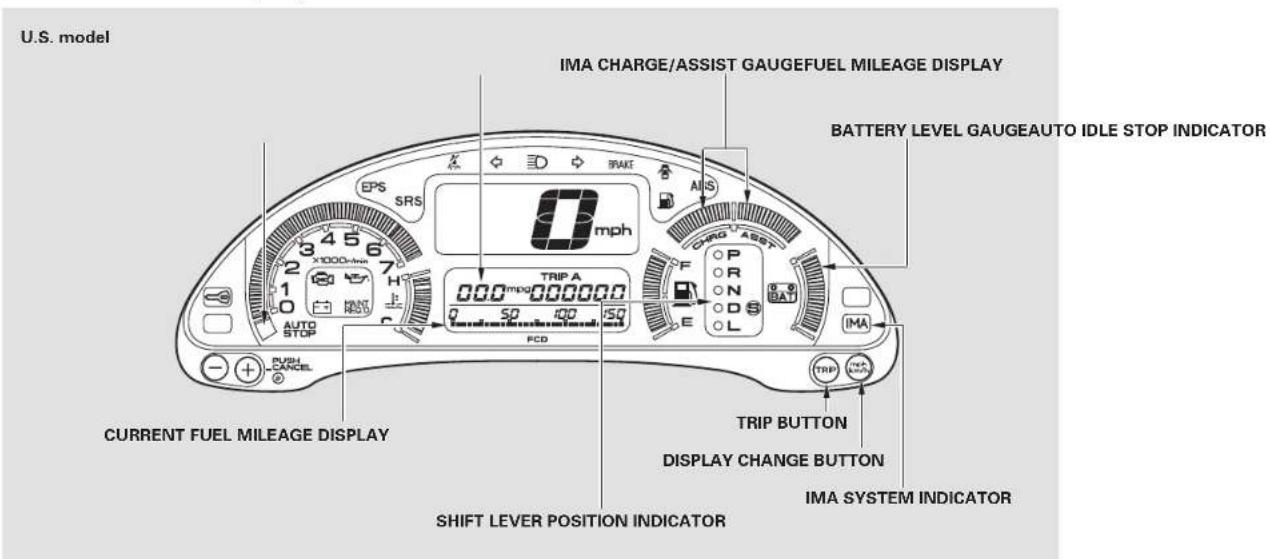 Honda Insight (2003) - Gauges - 1
