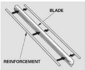 Honda Insight (2003) - Wiper Blades - 2