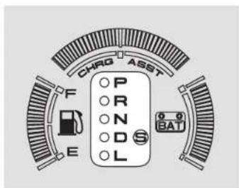 Honda Insight (2003) - Shift Lever Position Indicator - 1
