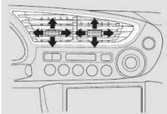 Honda Insight (2003) - Climate Control System - 1