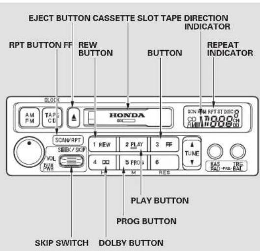 Honda Insight (2003) - Audio System - 1