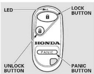 Honda Insight (2003) - Keys and Locks - 3