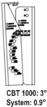 JBL CBT1000E - See full size Tilt Angle Settings Diagram on previous page for detail of markings and settings - 4
