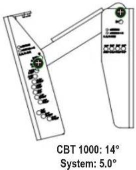 JBL CBT1000E - See full size Tilt Angle Settings Diagram on previous page for detail of markings and settings - 15