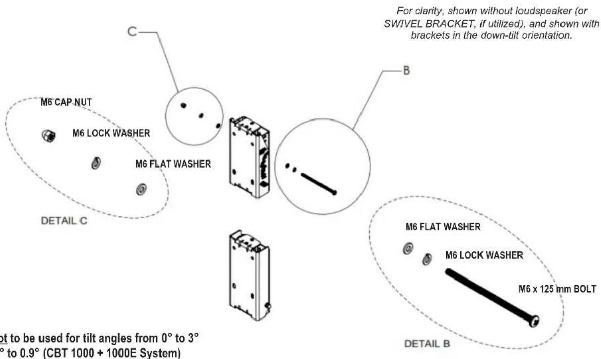 JBL CBT1000E - 6) SET THE TILT ANGLE - 1