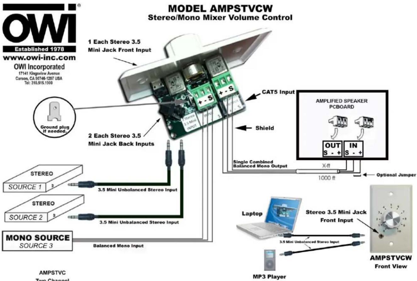 OWI AMP-R2SIC51 - VOLUME CONTROL WIRING DIAGRAM - 1