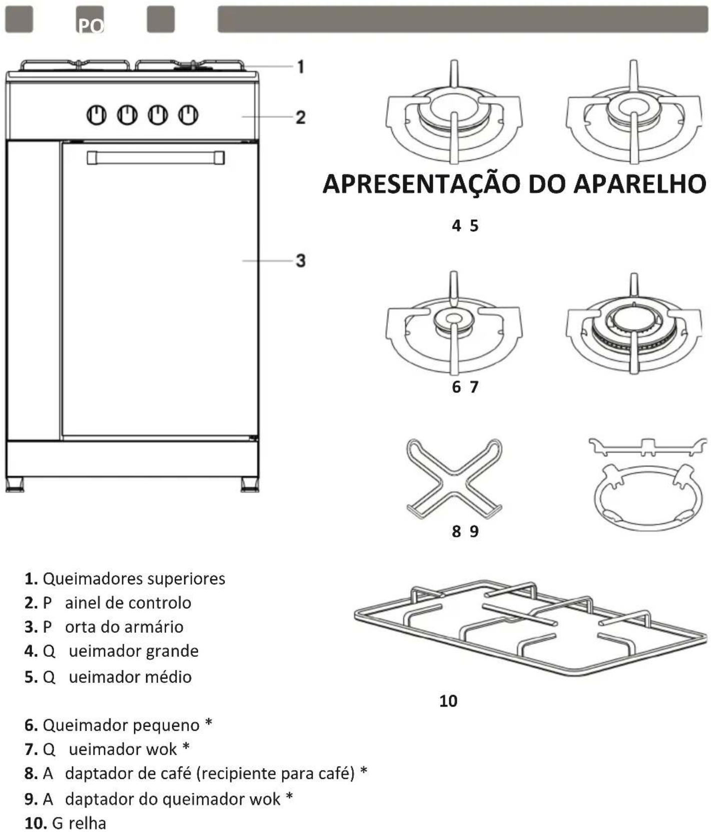 SVAN SVK5302GBW - Tamanhos de garrafas de GPL - 1