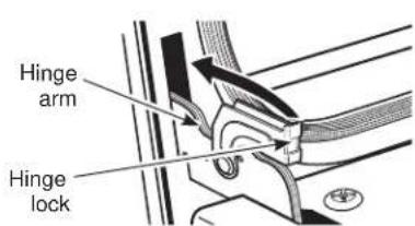 Adora JB755SJSS - To replace the door: - 1