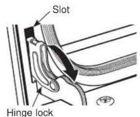 Adora JB755SJSS - To remove the door: - 1