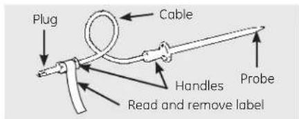 Plug Cable Handles Read and remove label Probe