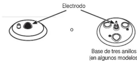 Adora JGB760DEFWW - PRECAUCIÓN - 1