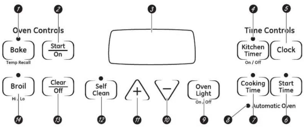Adora JGBP87DEMWW - Using the oven controls. - 1