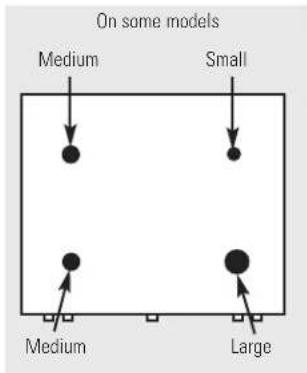 Adora JGBP87DEMWW - How to Light a Gas Surface Burner - 2