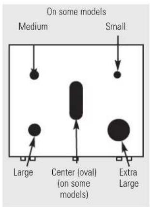 Adora JGBP87DEMWW - How to Light a Gas Surface Burner - 1
