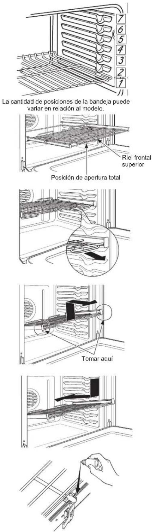Adora JB755BJTS - Para lubricar la paleta: - 1