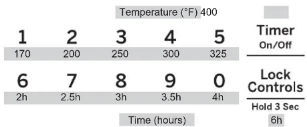 Adora JB755BJTS - Starting a Continuous Bake - 1