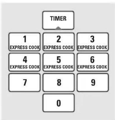 Adora DVM1850SMSS - Delay Start - 7