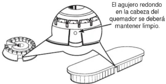 Adora JGB760EEFES - Cabezas de los Quemadores - 1
